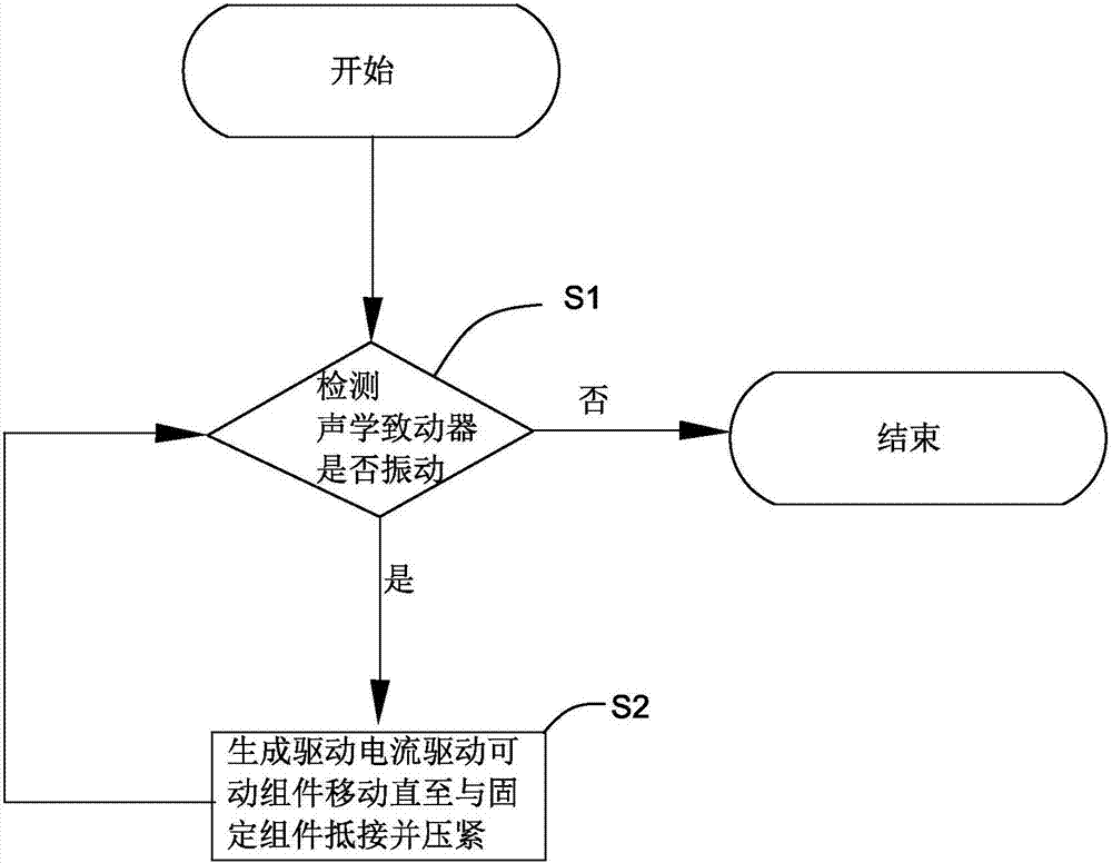 开云竞技